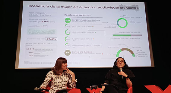 II Ciclo de Cine, Mujer y Educación 